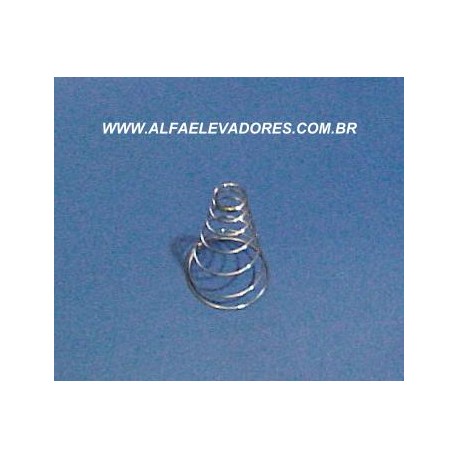 MOLA PARA BOTÃO MODELINHO